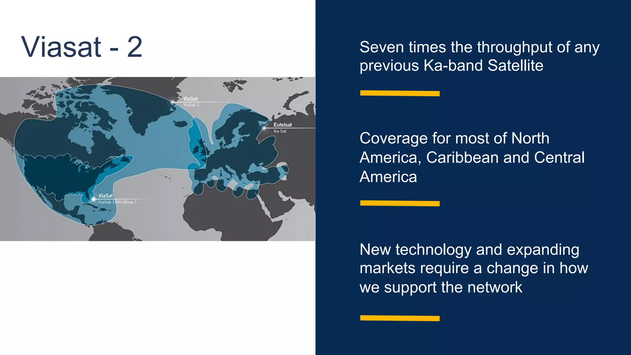 Seven times the throughput of
any previous Ka-band Satellite
Coverage for most of North
America, Caribbean and Central
America
New technology and expanding
markets require a change in how
we support the network
Viasat - 2
 