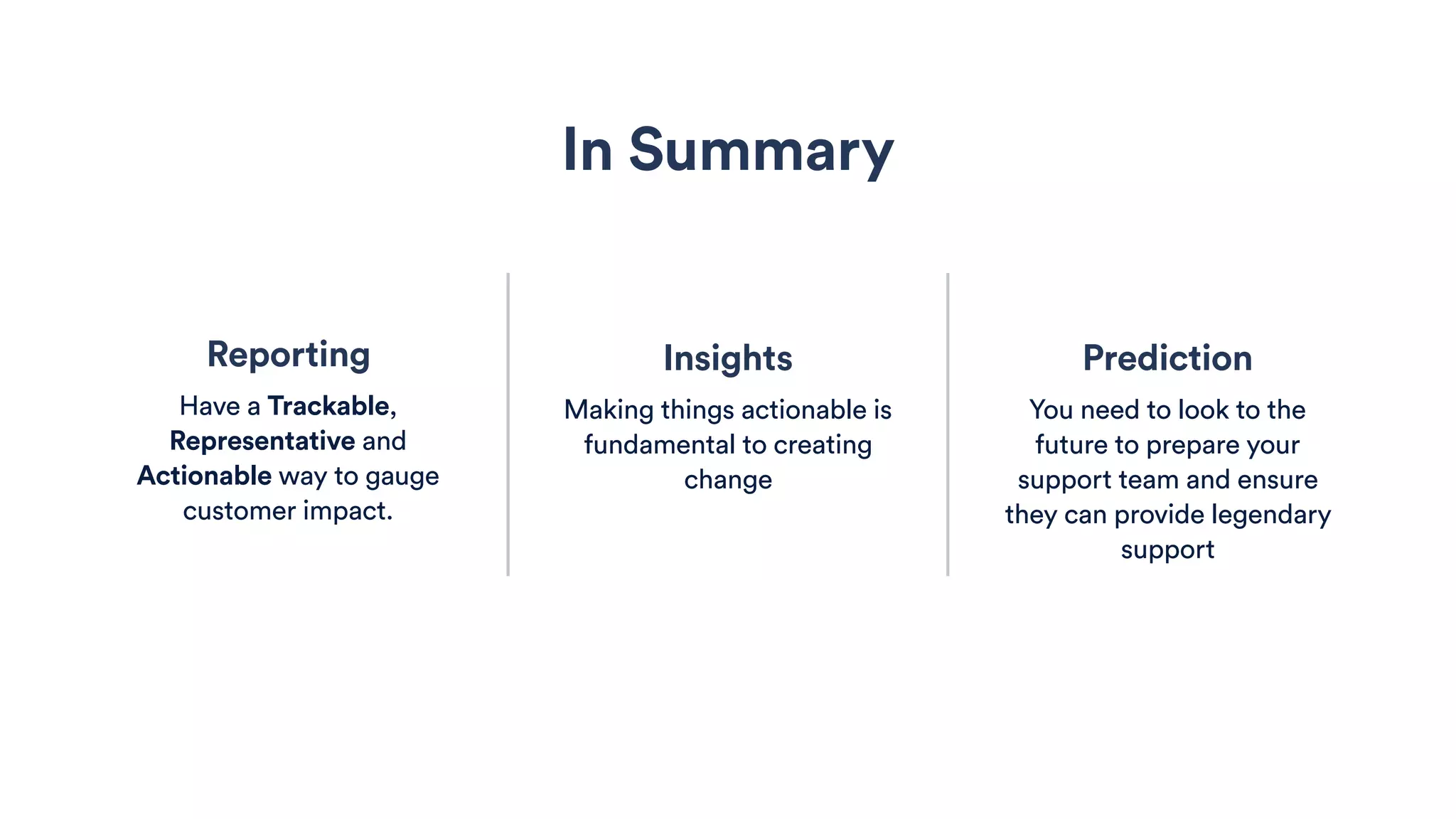 Insights
Making things actionable is
fundamental to creating
change
In Summary
Prediction
You need to look to the
future to prepare your
support team and ensure
they can provide legendary
support
Reporting
Have a Trackable,
Representative and
Actionable way to gauge
customer impact.
 