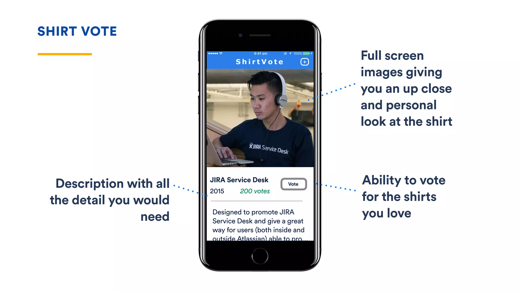SHIRT VOTE
Full screen
images giving
you an up close
and personal
look at the shirt
Description with all
the detail you would
need
JIRA Service Desk
2015
Vote
Designed to promote JIRA
Service Desk and give a great
way for users (both inside and
outside Atlassian) able to pro…
Ability to vote
for the shirts
you love
200 votes
 