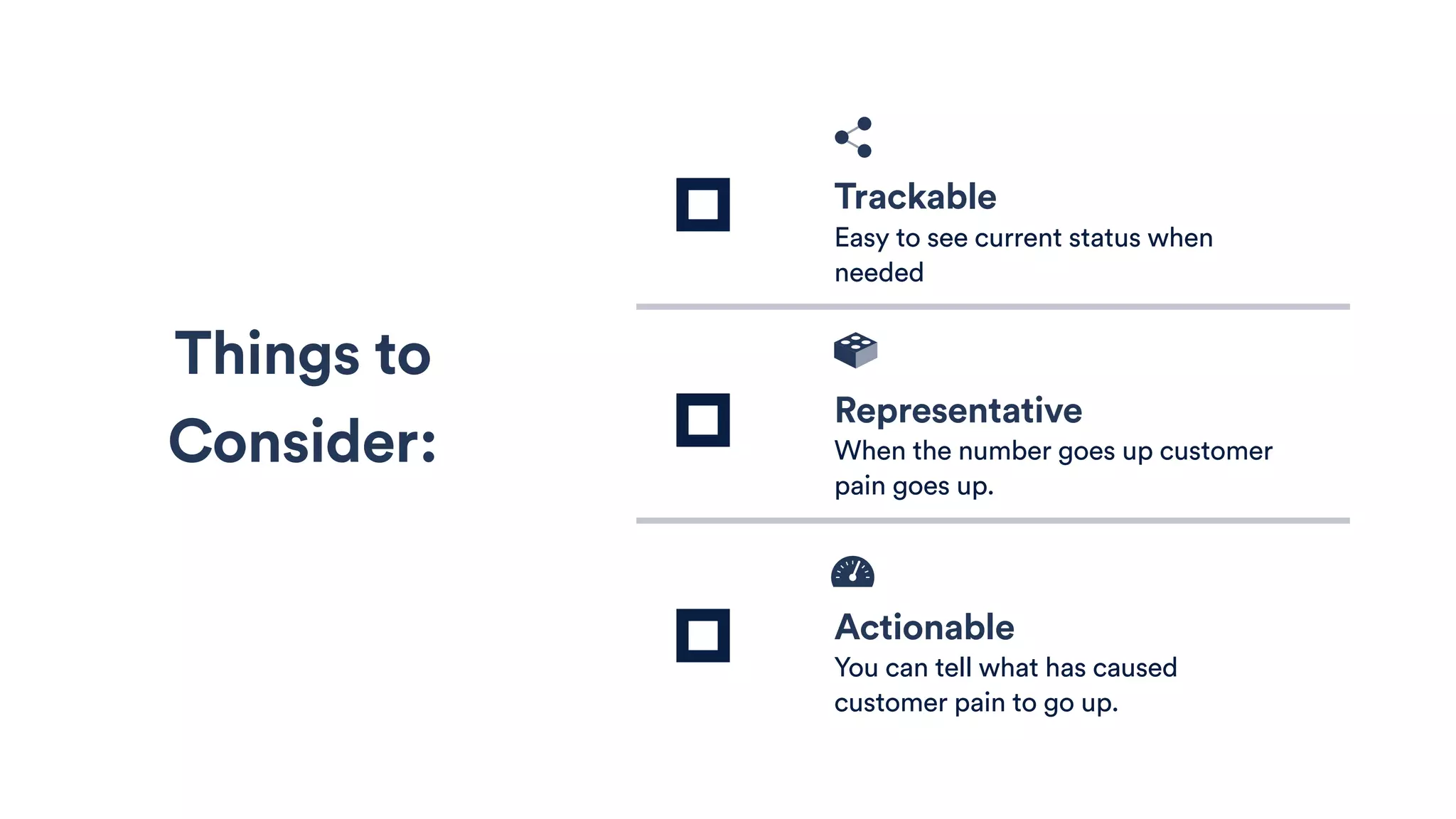 Things to
Consider:
Actionable
You can tell what has caused
customer pain to go up.
Representative
When the number goes up customer
pain goes up.
Trackable
Easy to see current status when
needed
 