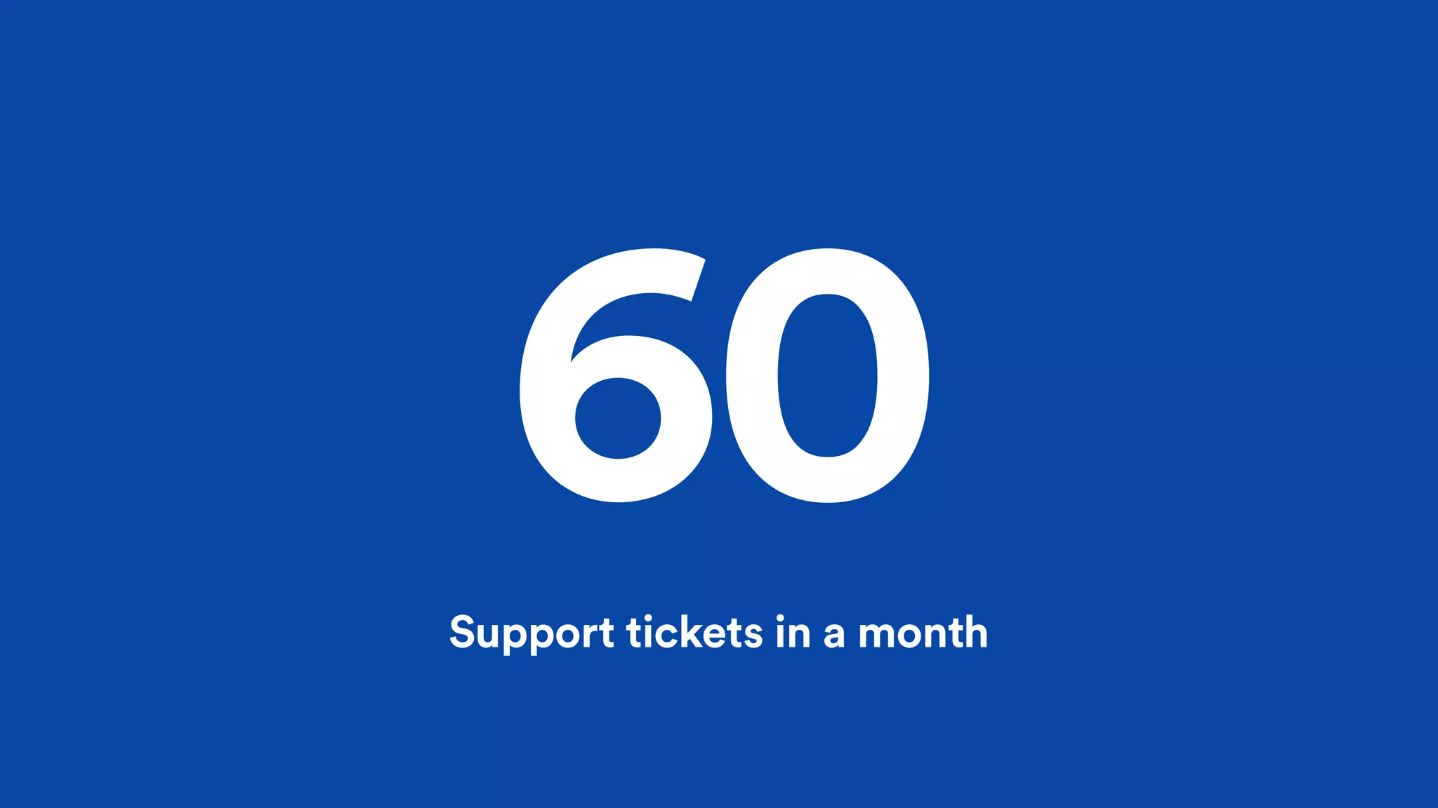 60Support tickets in a month
 