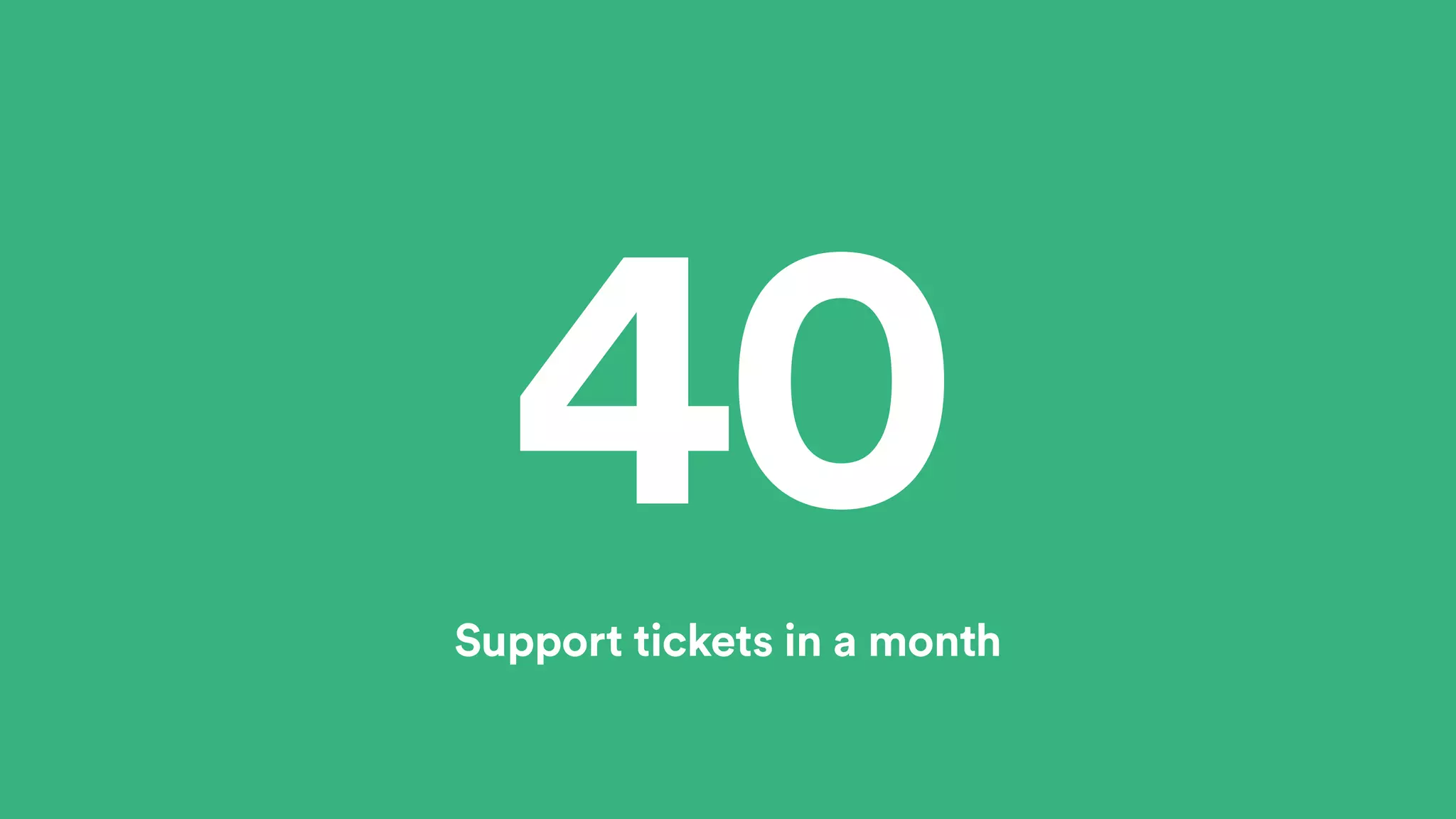 40Support tickets in a month
 