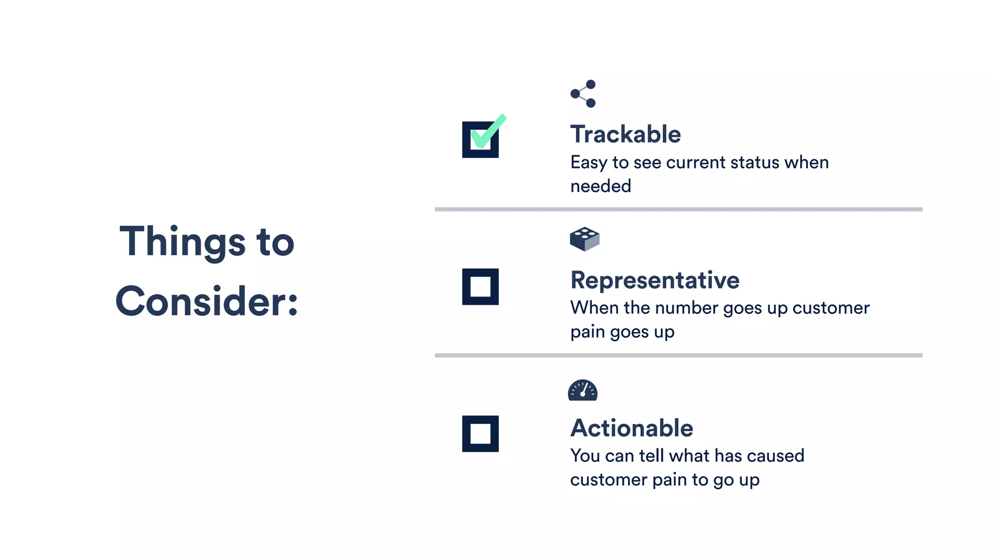 Things to
Consider:
Actionable
You can tell what has caused
customer pain to go up
Representative
When the number goes up customer
pain goes up
Trackable
Easy to see current status when
needed
 