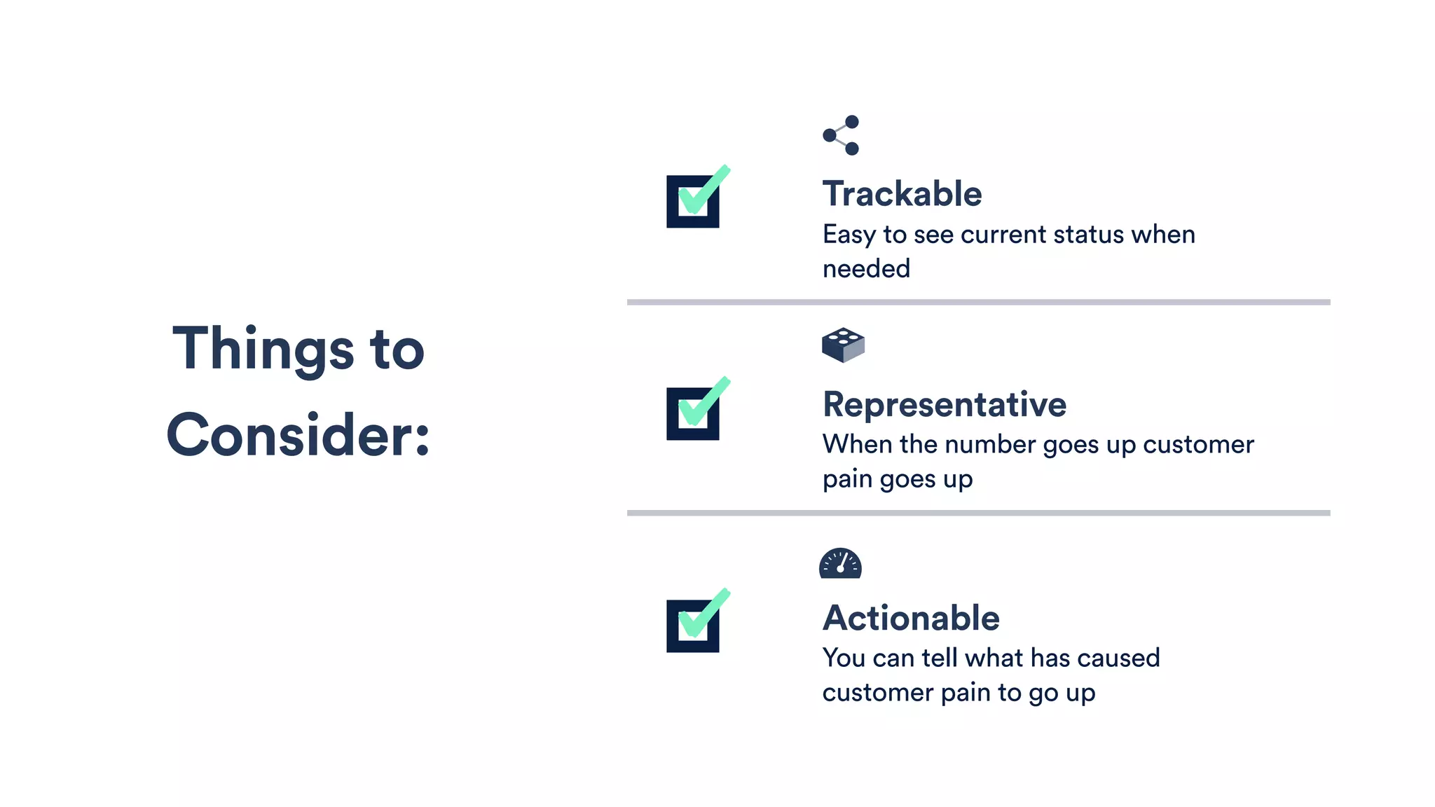 Things to
Consider:
Actionable
You can tell what has caused
customer pain to go up
Representative
When the number goes up customer
pain goes up
Trackable
Easy to see current status when
needed
 