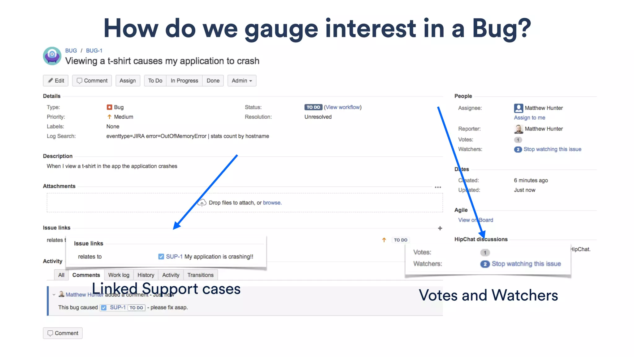 How do we gauge interest in a Bug?
Votes and WatchersLinked Support cases
 