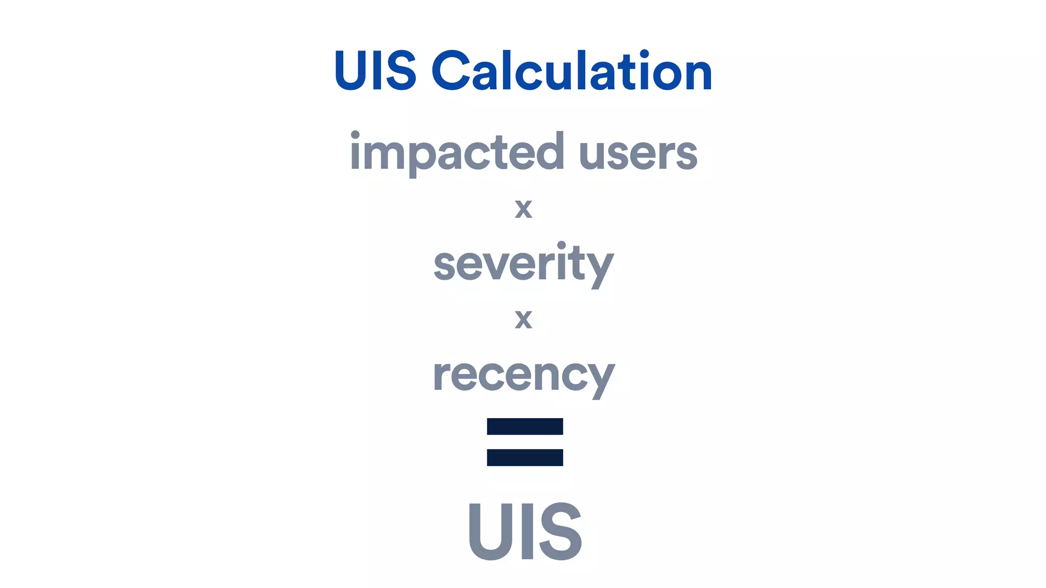 UIS Calculation
impacted users 
x
severity
x
recency
=UIS
 