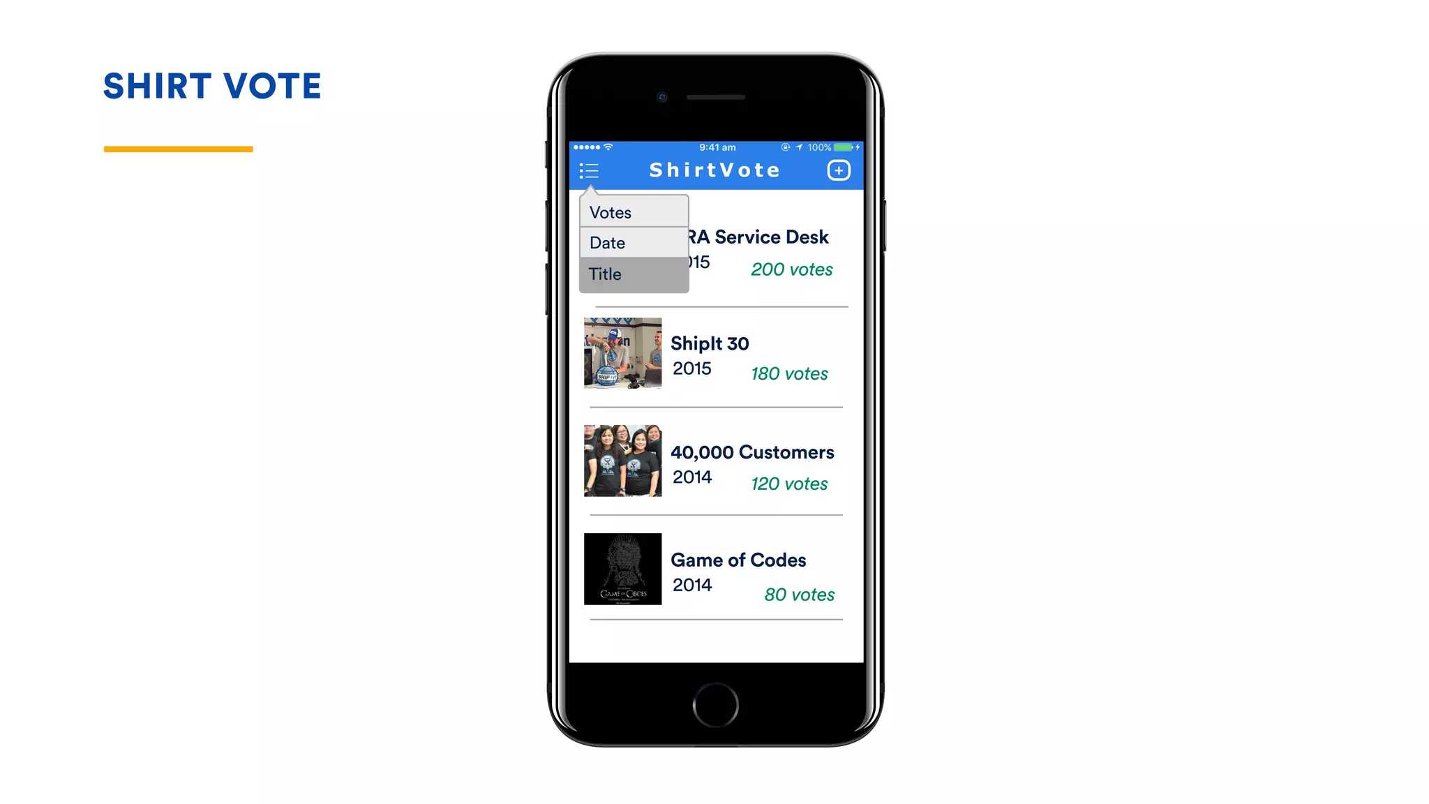 SHIRT VOTE
JIRA Service Desk
2015
ShipIt 30
2015
40,000 Customers
2014
Game of Codes
2014
200 votes
180 votes
120 votes
80 votes
Votes
Date
Title
 