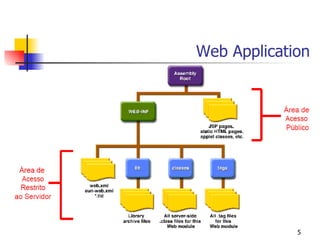 Web Application




             5
 