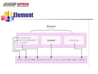 01. session 01 introduction to html | PPT
