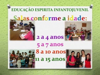 EDUCAÇÃO ESPIRITA INFANTOJUVENIL
S l s c n orme a dade
2 a 4 anos
5 a 7 anos
8 a 10 anos
11 a 15 anos
 
