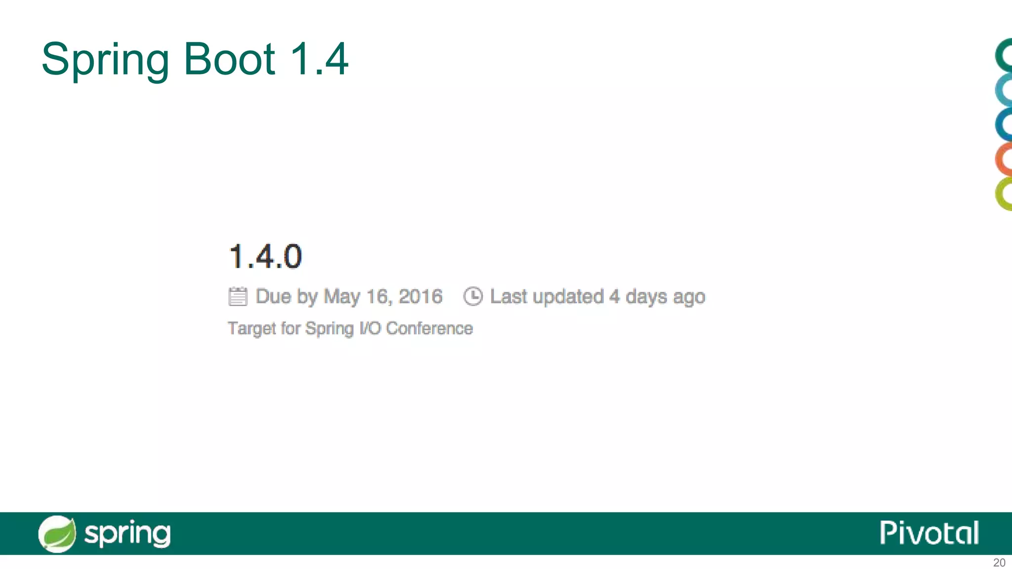 20
Spring Boot 1.4
 