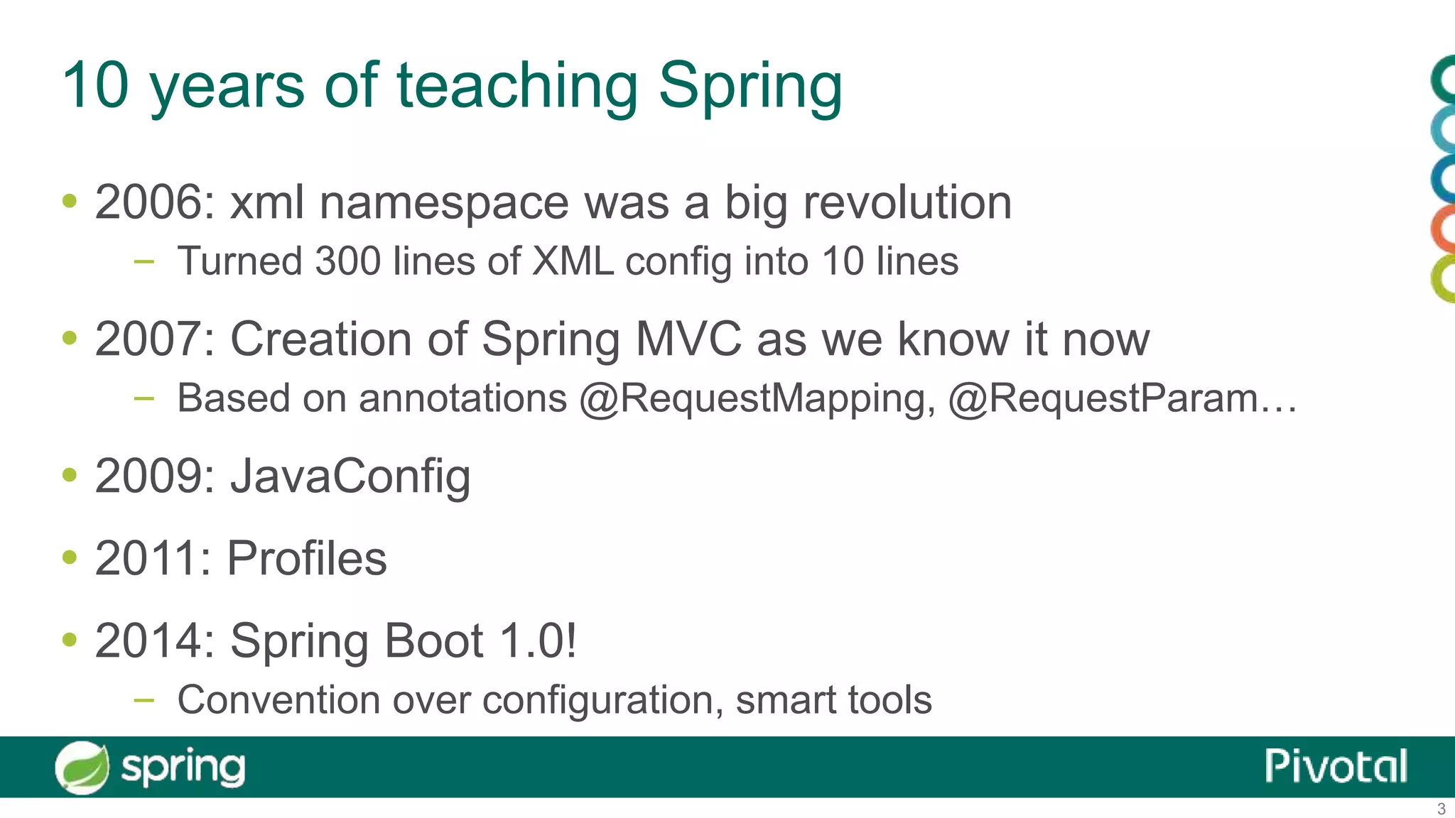 3
10 years of teaching Spring
 2006: xml namespace was a big revolution
– Turned 300 lines of XML config into 10 lines
 2007: Creation of Spring MVC as we know it now
– Based on annotations @RequestMapping, @RequestParam…
 2009: JavaConfig
 2011: Profiles
 2014: Spring Boot 1.0!
– Convention over configuration, smart tools
 