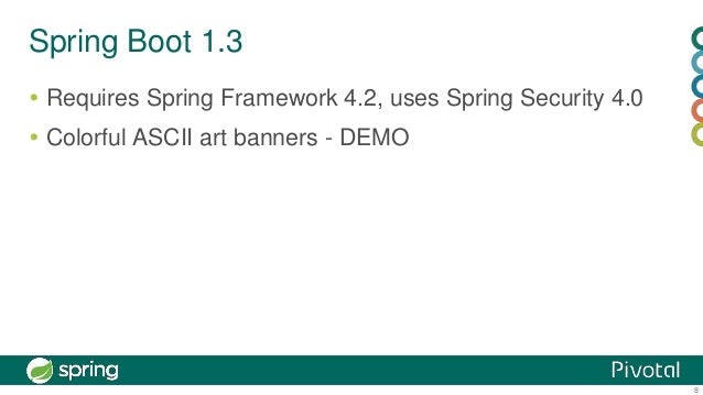 Spring Boot Update
