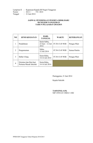 Lampiran II : Keputusan Kepala SD Negeri Tanggeran
Nomor : 422.1 / / VI / 2014
Tanggal : 21 Juni 2014
JADWAL PENERIMAAN PESERTA DIDIK BARU
SD NEGERI TANGGERAN
TAHUN PELAJARAN 2014/2015
NO JENIS KEGIATAN
HARI,
TANGGAL
WAKTU KETERANGAN
1 Pendaftaran
Senin-Sabtu,
23 Juni – 12 Juli
2014
07.30-13.45 WIB Petugas Piket
2 Pengumuman
Sabtu,
12 Juli 2014
07.30-13.45 WIB Semua Panitia
3 Daftar Ulang
Senin-Rabu,
14-16 Juli 2014
07.30-13.45 WIB Petugas Piket
4
Orientasi dan Hari-hari
Pertama Masuk Sekolah
Senin-Rabu,
14-16 Juli 2014
Paninggaran, 21 Juni 2014
Kepala Sekolah
TAHYONO, S.Pd.
NIP 19591123 198012 1 002
PPDB SDN Tanggeran Tahun Pelajaran 2014/2015
 