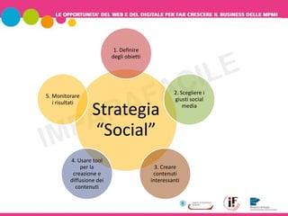I social media per le micro, piccole e medie imprese. Strategia e pratica.