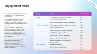 01 - SPPOV - Pre-engagement Call v25.04.pptx