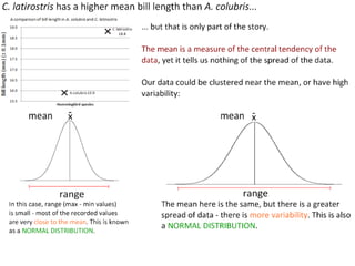 01 statistical-analysis-1221114089218264-9
