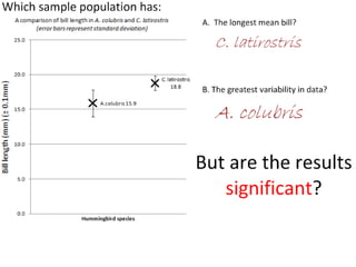 01 statistical-analysis-1221114089218264-9
