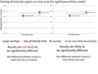 01 statistical-analysis-1221114089218264-9
