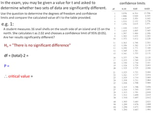 01 statistical-analysis-1221114089218264-9