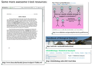 01 statistical-analysis-1221114089218264-9