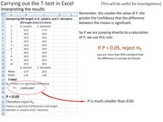 01 statistical-analysis-1221114089218264-9