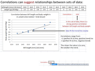 01 statistical-analysis-1221114089218264-9