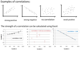 01 statistical-analysis-1221114089218264-9