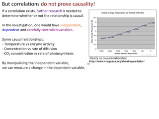 01 statistical-analysis-1221114089218264-9