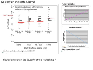 01 statistical-analysis-1221114089218264-9