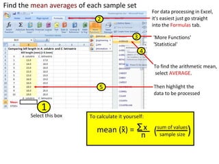 The mean is a measure of the central tendency
of a set of data.
Table 1: Raw measurements of bill
length in A. colubris and C. latirostris.
Bill length (±0.1mm)
n A. colubris C. latirostris
1 13.0 17.0
2 14.0 18.0
3 15.0 18.0
4 15.0 18.0
5 15.0 19.0
6 16.0 19.0
7 16.0 19.0
8 18.0 20.0
9 18.0 20.0
10 19.0 20.0
Mean
s
Calculate the mean using:
• Your calculator
(sum of values / n)
• Excel
=AVERAGE(highlight raw data)
n = sample size. The bigger the better.
In this case n=10 for each group.
All values should be centred in the cell, with
decimal places consistent with the measuring
tool uncertainty.
 