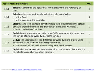 Assessment Statements Obj.
1.1.1
State that error bars are a graphical representation of the variability of data.
 Range and standard deviation show the variability/ spread in the data
 95% Confidence Interval error bars suggest significance of difference where there is
no overlap.
1
1.1.2
Calculate the mean and standard deviation of a set of values
 Using Excel (Formula =STDEV(rawdata))
 Using your calculator
2
1.1.3
State that the term standard deviation (s) is used to summarize the spread of
values around the mean, and that 68% of all data fall within (±) 1 standard
deviation of the mean.
1
1.1.4
Explain how the standard deviation is useful for comparing the means and the
spread of data between two or more samples.
 A greater standard deviation shows a greater variability of data around the mean.
 This can be used to infer reliability in methods or results.
3
1.1.5
Deduce the significance of the difference between two sets of data using
calculated values for t and the appropriate tables.
 Using t-values, t-tables and critical values
 Directly calculating P values using Excel in lab reports.
3
1.1.6
Explain that the existence of a correlation does not establish that there is a
causal relationship between two variables.
3
Assessment statements from: Online IB Biology Subject GuideCommand terms: http://i-biology.net/ibdpbio/command-terms/
 