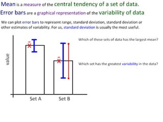 MrT’s Excel Statbook
has guidance and ‘live’ examples of
tables, graphs and statistical tests.
http://i-biology.net/ict-in-ib-biology/spreadsheets-graphing/statexcel/
 