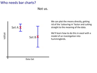 “Which medicine should I prescribe?”
Image from: http://www.msf.org/international-activity-report-2010-sierra-leone
Donate to Medecins Sans Friontiers through Biology4Good: http://i-biology.net/about/biology4good/
 