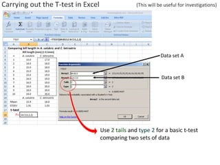 2.0452.045
2-tailed t-table source: http://www.medcalc.org/manual/t-distribution.php
“There is no significant difference in the size of shells
between north-side and south-side snail populations.”
 