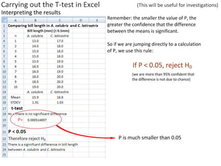 2-tailed t-table source: http://www.medcalc.org/manual/t-distribution.php
 