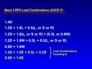 Design of Seismic-Resistant Steel Building Structures-1. Introduction ...