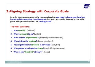 In order to determine where the company is going, you need to know exactly where
it stands then determine the milestones that need to consider in order to reach the
goals. This process is called the “Strategic Plan”.
The “WH” Questions:
1. Why we exist? (mission)
2. Where we want to go? (vision)
3. What are the impediments? (internal / external factors)
4. Who defines the strategy? (board members)
5. How organizational structure is perceived? (tall/flat)
6. Why people are viewed as assets? (capital/requirements)
7. What is the “Good Fit” strategy? (choice)
3.Aligning Strategy with Corporate Goals
www.ProjacsTraining.com 13
 