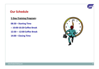 5 Day‐Training Program:
08:30 – Starting Time
‐‐ 10:00-10:20 Coffee Break
12:30 – -12:00 Coffee Break
14:00 – Closing Time
Our Schedule
www.ProjacsTraining.com 6
 