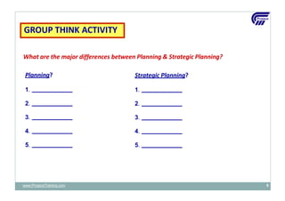 GROUP THINK ACTIVITY
What are the major differences between Planning & Strategic Planning?
Planning?
1.
2.
3.
4.
5.
Strategic Planning?
1.
2.
3.
4.
5.
www.ProjacsTraining.com 9
 