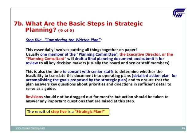 01 Strategic Planning V1 Updated - 