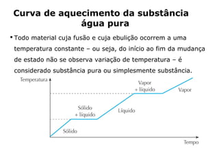 Curva de aquecimento da substância
              água pura
 Todo material cuja fusão e cuja ebulição ocorrem a uma
 temperatura constante – ou seja, do início ao fim da mudança
 de estado não se observa variação de temperatura – é
 considerado substância pura ou simplesmente substância.




            Capítulo 2 – Substâncias químicas
 