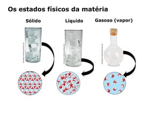 Os estados físicos da matéria
                               Sólido                                              Líquido   Gasoso (vapor)
    EDUARDO SANTALIESTRA/CID




                                                        EDUARDO SANTALIESTRA/CID




                                                                                               EDUARDO SANTALIESTRA/CID




                                  Capítulo 2 – Substâncias químicas
 