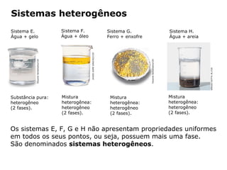 Sistemas heterogêneos
Sistema E.                                 Sistema F.                                  Sistema G.                                   Sistema H.
Água + gelo                                Água + óleo                                 Ferro + enxofre                              Água + areia




                                                            JAVIER JAIME SÁNCHEZ/CID




                                                                                                         Eduardo Santaliestra/CID
          Eduardo Santaliestra/CID




                                                                                                                                                   SÉRGIO DOTTA JR./CID
Substância pura:                           Mistura                                      Mistura                                     Mistura
heterogêneo                                heterogênea:                                 heterogênea:                                heterogênea:
(2 fases).                                 heterogêneo                                  heterogêneo                                 heterogêneo
                                           (2 fases).                                   (2 fases).                                  (2 fases).


Os sistemas E, F, G e H não apresentam propriedades uniformes
em todos os seus pontos, ou seja, possuem mais uma fase.
São denominados sistemas heterogêneos.

                                     Capítulo 2 – Substâncias químicas
 