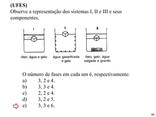 (UFES)
Observe a representação dos sistemas I, II e III e seus
componentes.




     O número de fases em cada um é, respectivamente:
     a)   3, 2 e 4.
     b)   3, 3 e 4.
     c)   2, 2 e 4.
     d)   3, 2 e 5.
     e)   3, 3 e 6.
                                                          46
 