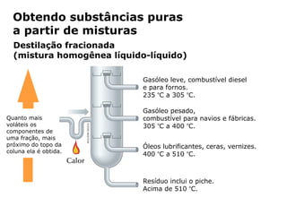 Obtendo substâncias puras
  a partir de misturas
  Destilação fracionada
  (mistura homogênea líquido-líquido)

                                                           Gasóleo leve, combustível diesel
                                                           e para fornos.
                                                           235 ºC a 305 ºC.

                                                           Gasóleo pesado,
Quanto mais                                                combustível para navios e fábricas.
voláteis os                                                305 ºC a 400 ºC.
componentes de
uma fração, mais
próximo do topo da                                         Óleos lubrificantes, ceras, vernizes.
coluna ela é obtida.
                                                           400 ºC a 510 ºC.



                                                           Resíduo inclui o piche.
                                                           Acima de 510 ºC.

                       Capítulo 2 – Substâncias químicas
 