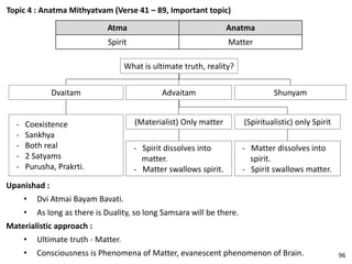 Topic 4 : Anatma Mithyatvam (Verse 41 – 89, Important topic)
Atma Anatma
Spirit Matter
Dvaitam Advaitam Shunyam
What is ultimate truth, reality?
- Coexistence
- Sankhya
- Both real
- 2 Satyams
- Purusha, Prakrti.
(Materialist) Only matter
- Spirit dissolves into
matter.
- Matter swallows spirit.
(Spiritualistic) only Spirit
- Matter dissolves into
spirit.
- Spirit swallows matter.
Upanishad :
• Dvi Atmai Bayam Bavati.
• As long as there is Duality, so long Samsara will be there.
Materialistic approach :
• Ultimate truth - Matter.
• Consciousness is Phenomena of Matter, evanescent phenomenon of Brain. 96
 