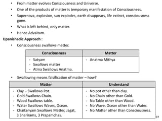 • From matter evolves Consciousness and Universe.
• One of the products of matter is temporary manifestation of Consciousness.
• Supernova, explosion, sun explodes, earth disappears, life extinct, consciousness
gone.
• What is left behind, only matter.
• Hence Advaitam.
Upanishadic Approach :
• Consciousness swallows matter.
Consciousness Matter
- Satyam
- Swallows matter
- Atma Swallows Anatma.
- Anatma Mithya
• Swallowing means falsification of matter – how?
Matter Understand
- Clay – Swallows Pot.
- Gold Swallows Chain.
- Wood Swallows table.
- Water Swallows Waves, Ocean.
- Chaitanyam Swallows Matter, Jagat,
3 Sharirams, 3 Prapamchas.
- No pot other than clay.
- No Chain other than Gold.
- No Table other than Wood.
- No Wave, Ocean other than Water.
- No Matter other than Consciousness.
97
 