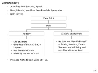 Upanishads say :
• Jnani free from Sanchita, Agami.
• Here, it is said, Jnani free from Prarabda Karma also.
• Both correct.
View Point
Jnani
As Atma Chaitanyam
- He does not identify himself
as Sthula, Sukshma, Karana
Shariram and still living and
says Aham Brahma Asmi.
As Body
- Like Shankara
- Give date of birth AD / BC –
32 years.
- Has Prarabda Karma.
- Majority see him as body.
• Prarabda Nisheda from Verse 90 – 99.
110
 