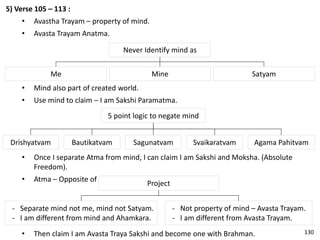 5) Verse 105 – 113 :
• Avastha Trayam – property of mind.
• Avasta Trayam Anatma.
Never Identify mind as
• Mind also part of created world.
• Use mind to claim – I am Sakshi Paramatma.
Mine SatyamMe
5 point logic to negate mind
Bautikatvam SagunatvamDrishyatvam Svaikaratvam Agama Pahitvam
• Once I separate Atma from mind, I can claim I am Sakshi and Moksha. (Absolute
Freedom).
• Atma – Opposite of 5 features.
Project
- Not property of mind – Avasta Trayam.
- I am different from Avasta Trayam.
- Separate mind not me, mind not Satyam.
- I am different from mind and Ahamkara.
• Then claim I am Avasta Traya Sakshi and become one with Brahman. 130
 